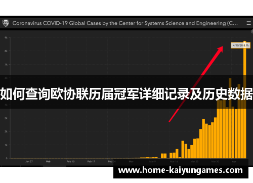 如何查询欧协联历届冠军详细记录及历史数据