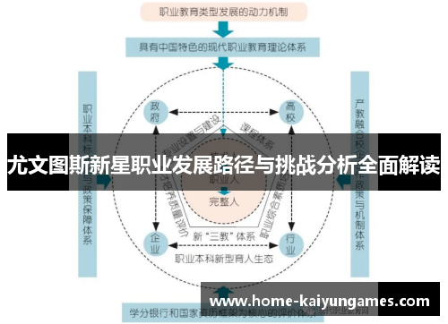尤文图斯新星职业发展路径与挑战分析全面解读